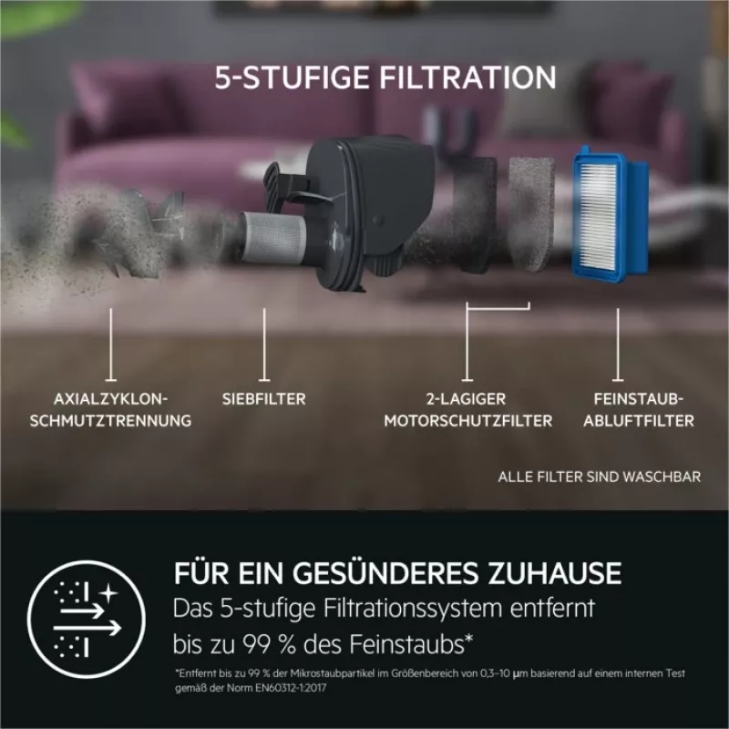 Stabstaubsauger AEG AS52AB18UG
