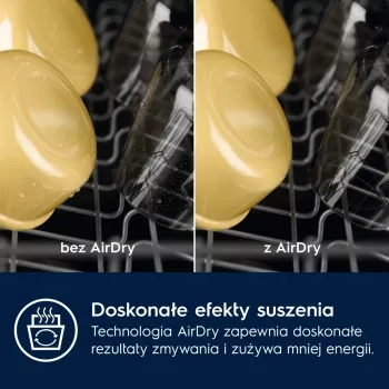 Einbau-Geschirrspüler Electrolux EEA2300L — 13 Maßgedecke, 47 dB, Energieklasse E