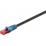 Goobay 94389 Ethernet-Patchkabel Schwarz