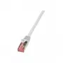 Netzwerkkabel LogiLink Cat.6 S/UTP RJ-45 Cat6 0,25 m Grau