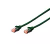 DIGITUS CAT6 S/FTP Patchkabel, 0,25 m, Grün, 10er-Pack