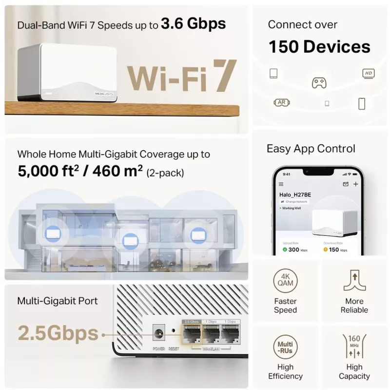 Mesh-System MERCUSYS Halo H27BE Dual-Band Wi‑Fi 6, 2er-Pack, 3x LAN, 3568 Mbit/s, interne Antennen, weiß