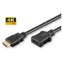 HDMI-Verlängerungskabel MicroConnect HDM19190.5FV1.4 0,5m