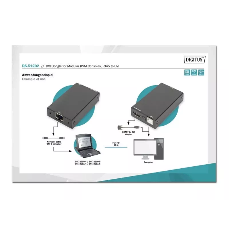 Digitus DS-51202 DVI-Dongle für modulare KVM-Konsolen, RJ45 auf DVI, USB, bis zu 60 m, Full HD