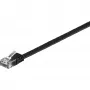 Goobay 95386 Ethernet-Patchkabel Schwarz