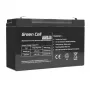 UPS-Batterie versiegelte Blei-Säure Green Cell AGM16