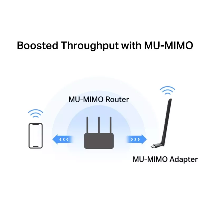 Mercusys MA30H AC1300 High-Gain-Dualband-WLAN-USB-Adapter, Schwarz