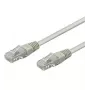 Wentronic Goobay CAT 6 Patchkabel, U/UTP, Grau, 3 m - CCA Kupfergemisch (68409)