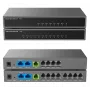 VoIP-Telefonadapter Grandstream Networks HT881