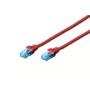 Netzwerk-Patchkabel DIGITUS CAT 5e U/UTP, 1 m, RJ-45–RJ-45, rot