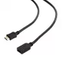 HDMI-VERLÄNGERUNGSKABEL 4,5M/CC-HDMI4X-15 GEMBIRD