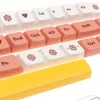 Keycap Set Ducky DCA132-USDAIMDPH1 PBT Dye Sublimation 133 Tasten