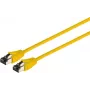 Networking Kabel S/CONN 08-41002 Gelb 0,25 m Cat8.1 F/FTP