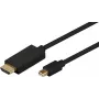 Microconnect MDPHDMI2B Mini-DisplayPort-auf-HDMI-Kabel, 2 m, Schwarz