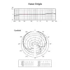 Studiomikrofon Aston Origin