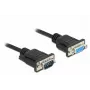 Serielles Kabel DeLOCK 86579 Schwarz 2m RS-232 Sub-D9