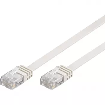 Wentronic Goobay CAT 5e Flach-Patchkabel, U/UTP, Weiß, 1,5 m - CCA Kupfer-Mix (95191)