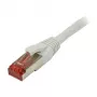 Patchkabel RJ45 - CAT6 250MHz - 10m grau - S-STP(S/FTP) - TPE/LSZH (Superflex) - Synergy 21