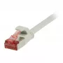 Synergy 21 Patchkabel RJ45, CAT6 250MHz, 1,5m Grau, FTP(U/FTP), TPE(Superflex), Flach, Synergy 21, - Digital/Daten - Netzwerk