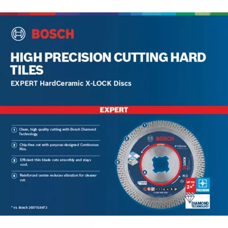Bosch EXPERT HardCeramic X-LOCK 2608900658 Diamant-Trennscheibe, 125 mm, Bohrung 22,23 mm
