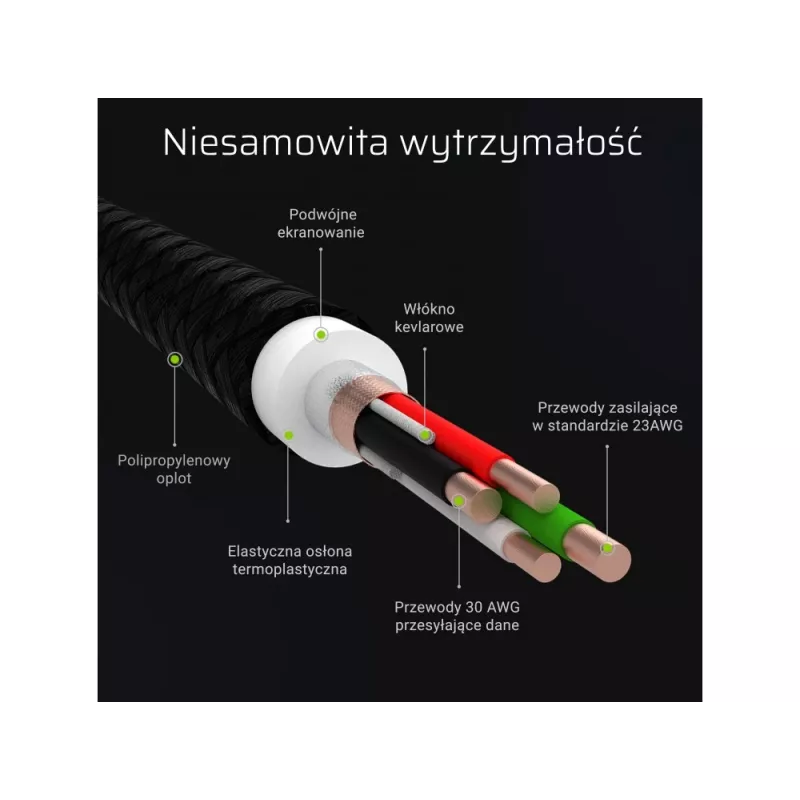 Lightning-Kabel Green Cell KABGCSET05 1,2 m Schwarz