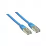Netzwerkkabel Alcasa 1m Cat6 S/FTP Blau