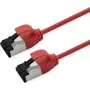ROLINE U/FTP Patchkabel Kat.8.1 LSOH schlank Rot 1,5 m (21.15.3224)