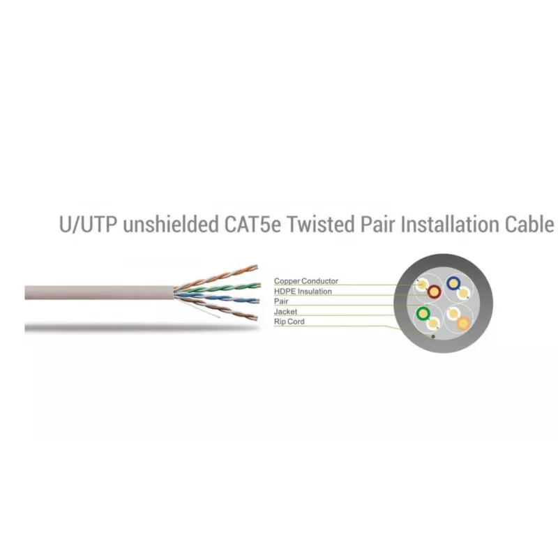 Netzwerkkabel SBOX Kabel UTP CAT5e RJ-45 10 m Rot
