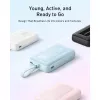 Anker Power Bank | A1689H21 | 20000 mAh | Weiß