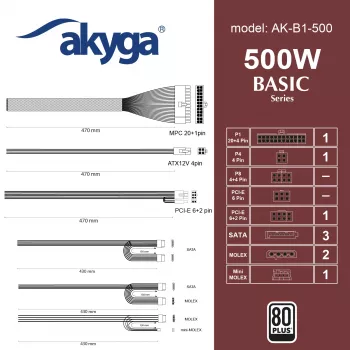 Akyga Basic AK-B1-500 ATX-Netzteil 500 W, 120-mm-Lüfter, passive PFC, Grau