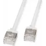 ROLINE U/FTP Patchkabel Cat.6A Ultra-kurzer RJ45 Weiß 5m - Netzwerk - FTP (21.15.4575)