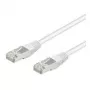 Wentronic Goobay CAT 5e Patchkabel, SF/UTP, Weiß, 0,5 m - CCA Kupfer-Mix (93478)
