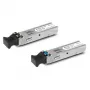 Glasfaser-Transceiver-Modul PLANET MGB-L40