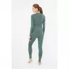 Viking Gasher Lady Base-Layer-Set