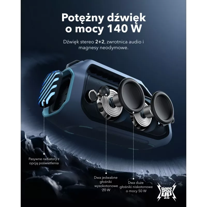Soundcore Boom 2 Plus blau