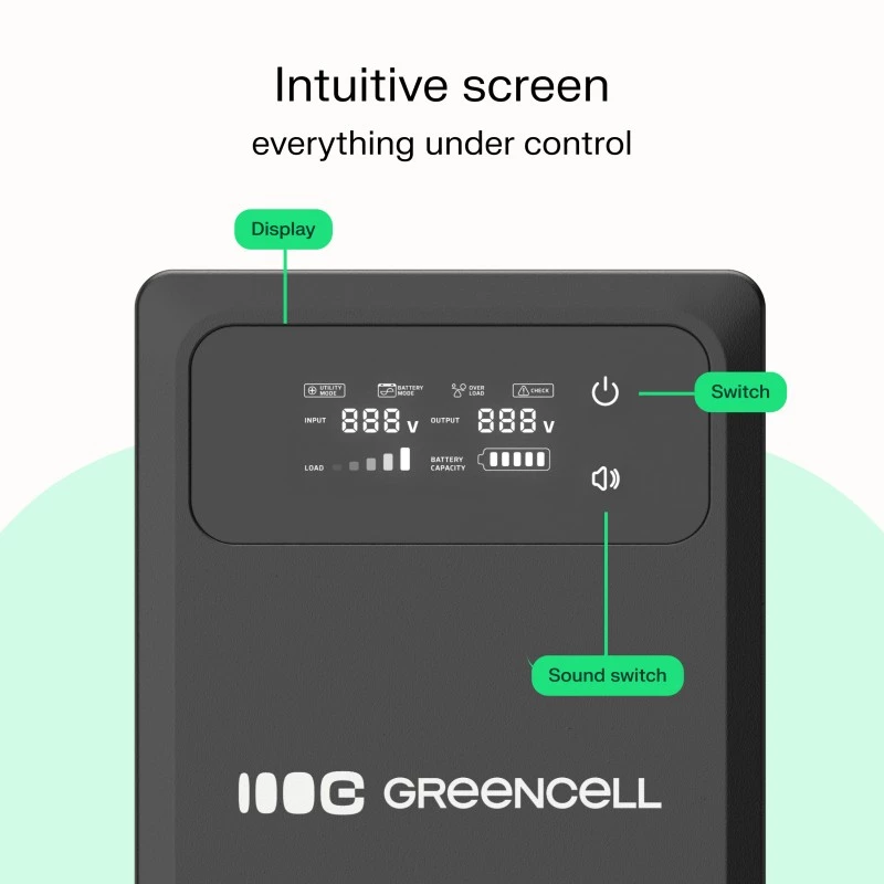 Green Cell PowerCore UPSLPPC1000 1500VA / 1000W AVR-USV, 12 VDC, LCD, ohne Akkus