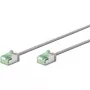 Goobay Ultra-Flexibles CAT 8.1 Patchkabel schlank U/FTP Grau - extra-kurzer Stecker 99,9% (74345)