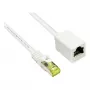 Goodconnections 8070VR-020W Ethernet-Patchkabel Weiß