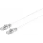 ShiverPeaks 08-35156 Cat7 U/UTP RJ45 Patchkabel, weiß, 1,5 m