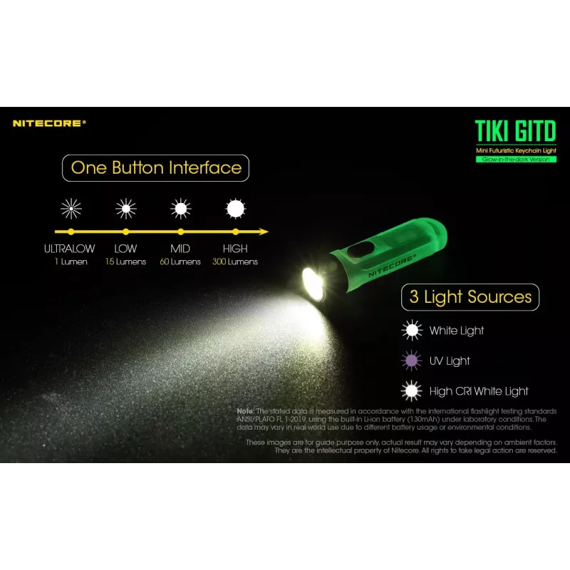 Nitecore TIKI GITD Taschenlampe, T-Serie, 300 Lumen