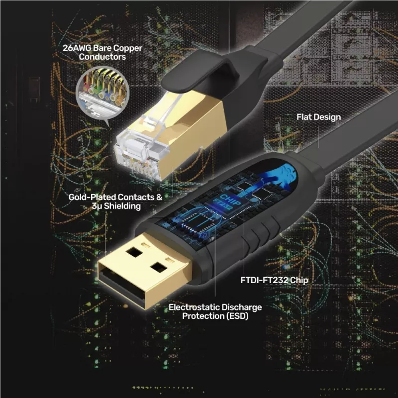Unitek Y-SP02001B USB 2.0 auf RJ-45 Konsolenkabel, 1,8 m, Schwarz