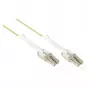 Good Connections LWL Duplex Patchkabel OM5 LC/LC, Multimode 50/125 µm, Uniboot, LSZH, austauschbare Polarität, 0,5 m (LW-U8005LC5)