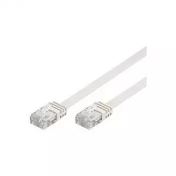 Wentronic Goobay CAT 5e Flach-Patchkabel, U/UTP, Weiß, 2 m - CCA Kupfer-Mix (93359)