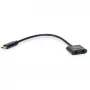 Equip USB-C auf Dual 3,5mm Audio-DAC-Adapter, USB C, Stecker, 2 x 3,5mm, Buchse, 0,15 m, Schwarz