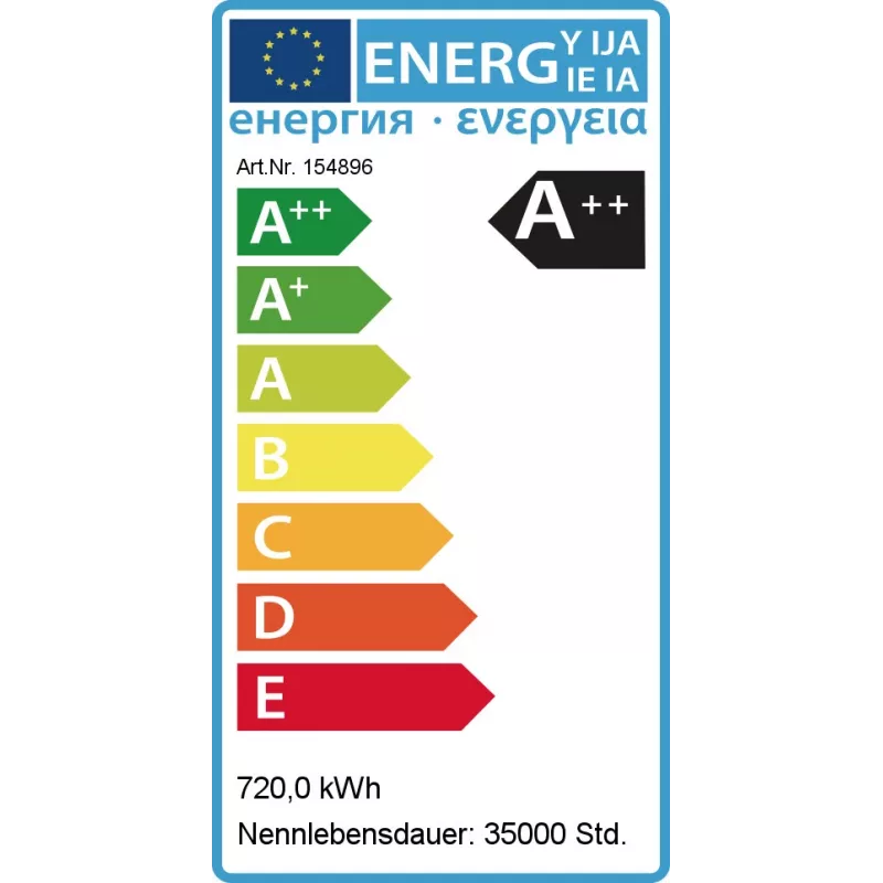 Synergy 21 LED Objekt-/Stadionstrahler 720W IP66 cw