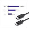 DisplayPort-Kabel Qoltec 50374 3 m Schwarz