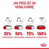 ROYAL CANIN Puppy Mini - Trockenfutter für Hunde - 8 kg
