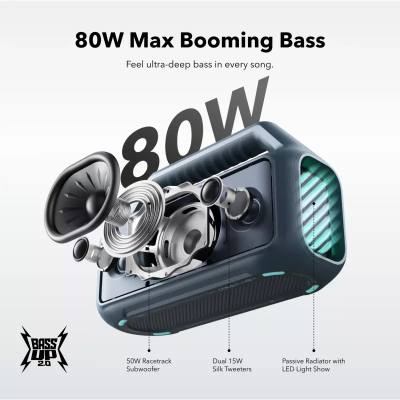 Soundcore Boom 2 Lautsprecher blau