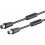 ShiverPeaks S/CONN 80203-128-2.5S Antennenkabel mit Mantelstromfilter, >100 dB, 2,5 m, Schwarz
