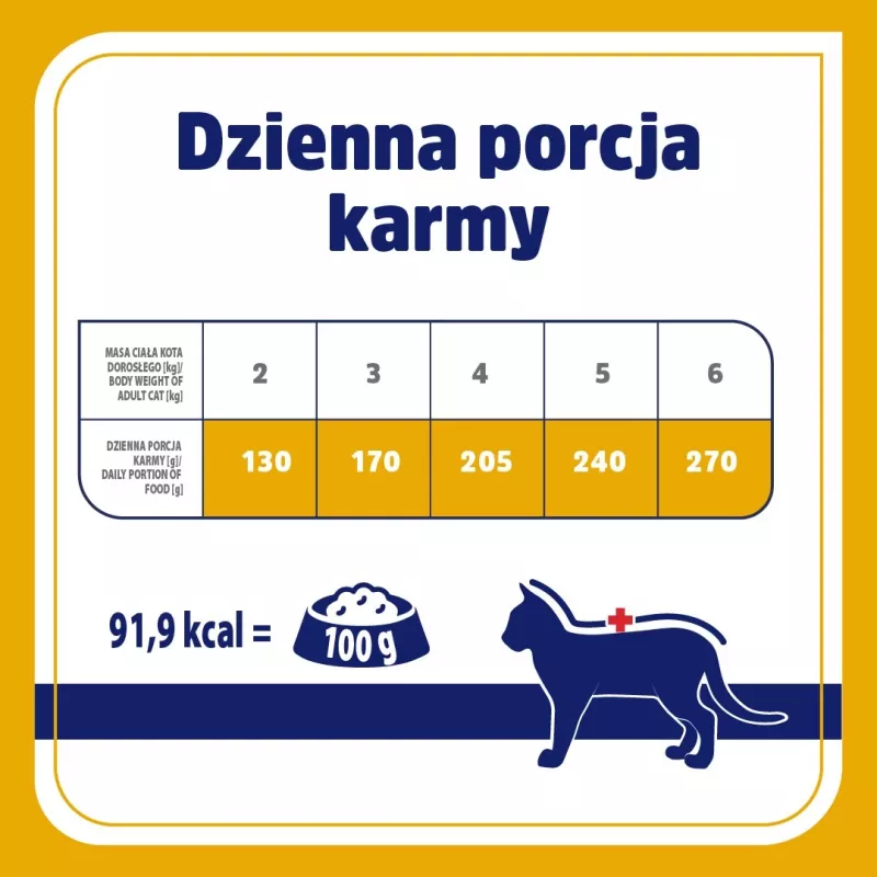 VET RESPONSE Hypoallergenic Ente - Nassfutter für Katzen - 4x85g